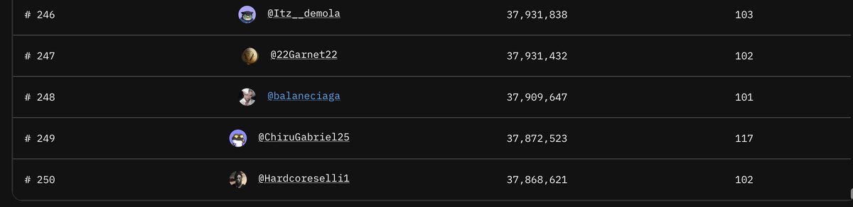 I hope I can join the leaderboard everone can help me ~ rt comment like qt $tip <a href="/tipcoineth/">tipcoin</a>  you all will get 1m points