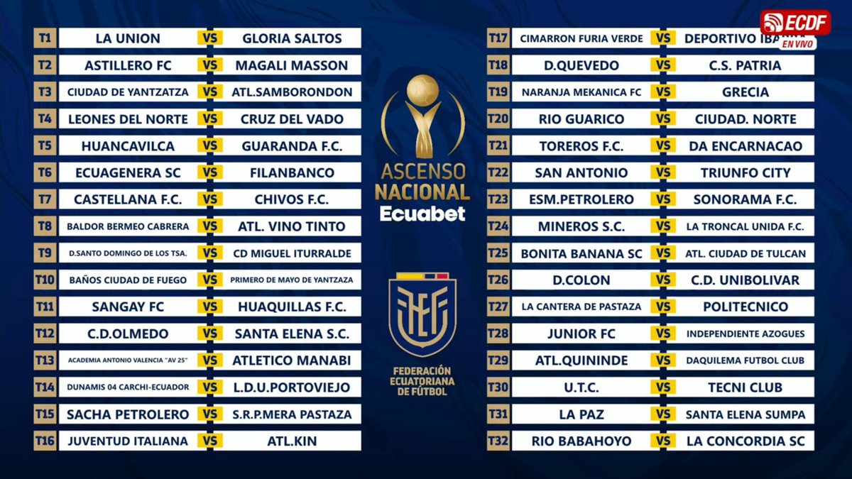 Se vienen los Playoffs camino a #SerieB_Ec.