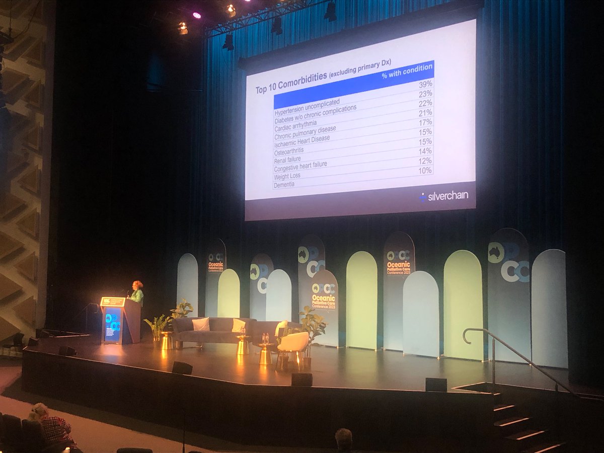 Gursharan Singh (@gursharanksingh) on Twitter photo Adj Prof Karen Smith from <a href="/SilverChainAUS/">Silverchain</a> talks about the epidemiology of patients receiving community pall care in Western Sydney #23OPCC #Day2 Adj Prof Karen Smith from <a href="/SilverChainAUS/">Silverchain</a> talks about the epidemiology of patients receiving community pall care in Western Sydney #23OPCC #Day2