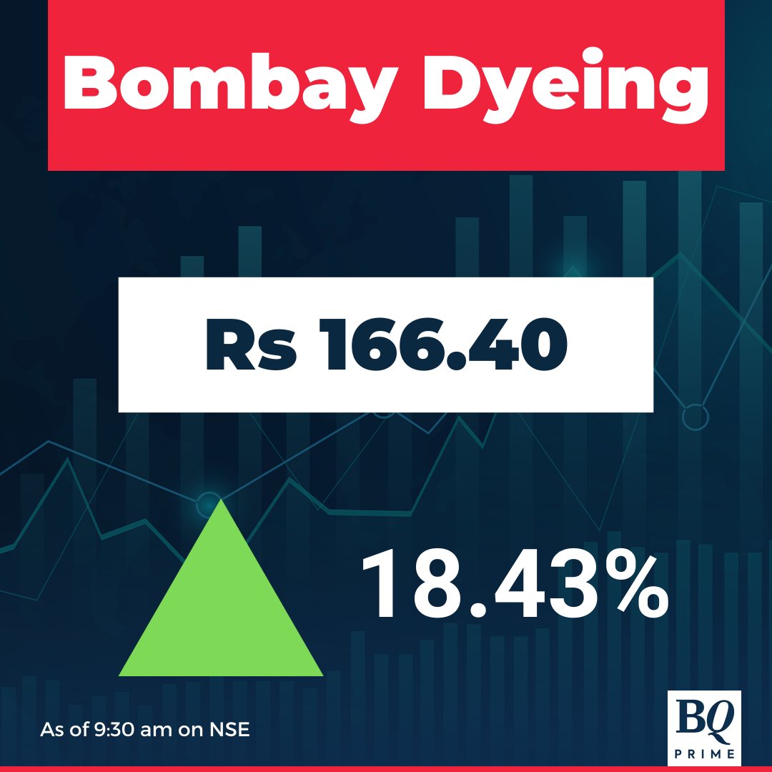 NDTVProfitIndia's tweet image. #BombayDyeing gains 20% intraday to hit 52-week high on Rs 5,200 crore land deal. #BQStocks

Read latest #stockmarket updates: bit.ly/3Pkx9Fe