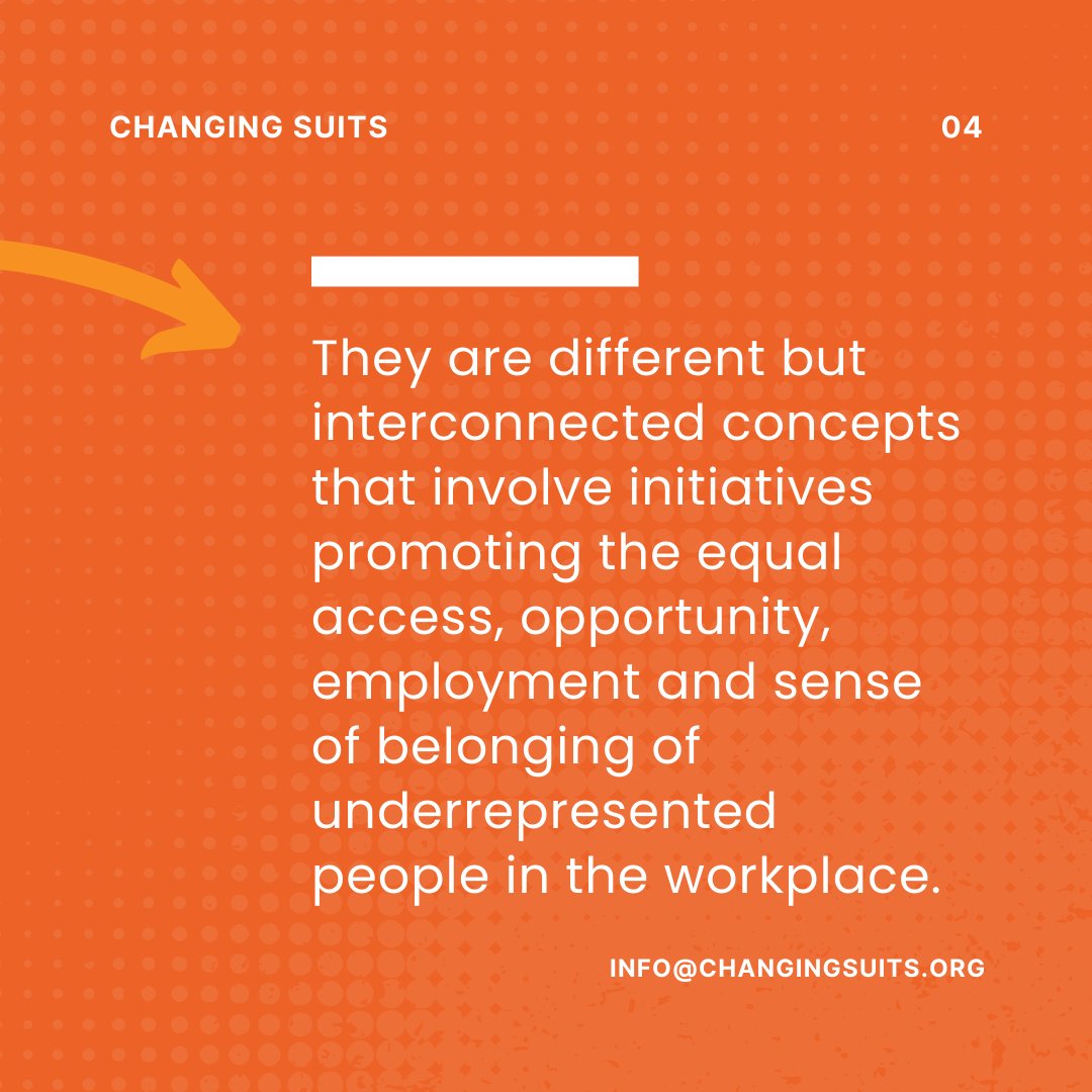 changing_suits's tweet photo. What is Diversity, Equality and Inclusion? 🤷🏽♀️
🔗 Sign up now to the upcoming online webinar The Race For Change by clicking on this link: https://t.co/uEq3nJ15OF
Wednesday 27th September at 11am 🕚
Too important to miss! 👍🏽
#ChangingSuits #ChangingLives #RaceForChangeDEI https://t.co/eKIAgYsMJS