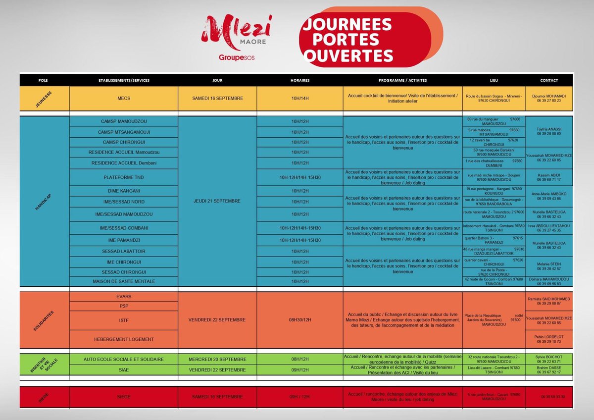 Dès ce samedi venez nous rencontrer aux journées portes ouvertes que nous organisons.
On organise aussi des jobdatings le 16 et 21 septembre.
Pensez à venir avec votre CV !