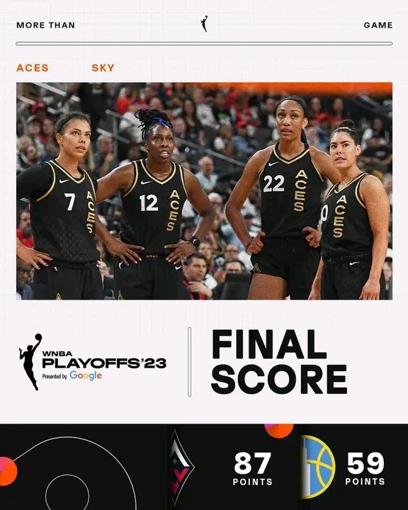 #WNBAPlayoffs final score 
@LVAces 87 vs  @chicagosky 59 
@BundlesBets
 #RaiseTheStakes #ALLINLV
#skytown #MoreThanGame
#CTSun | #ForgedByFire