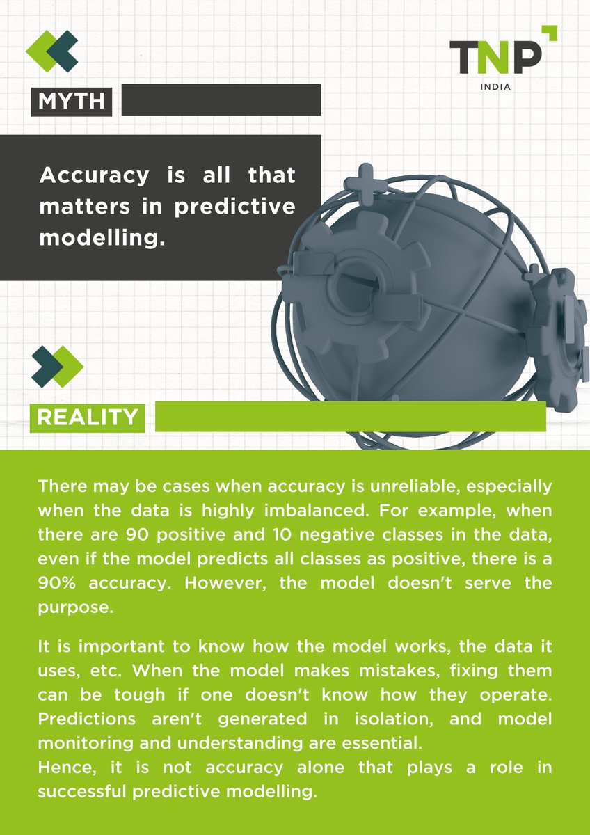 TNP_India's tweet photo. The misconception that accuracy is the sole metric of success often predominates in the field of predictive modeling. The reality is far more nuanced than that. 
@SadheeshArun @TNPConsultants 
#predictivemodeling #DataScience #myth #reality #accuracy https://t.co/ETZJxNbQjl