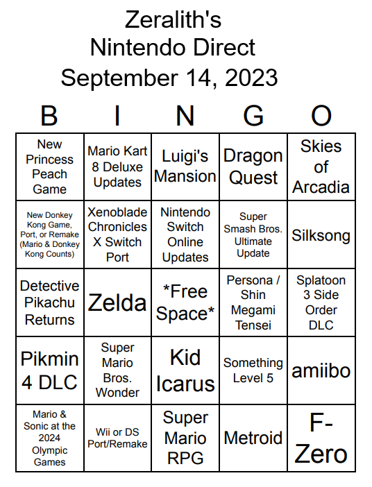 Made a BINGO for tomorrow's Nintendo Direct!