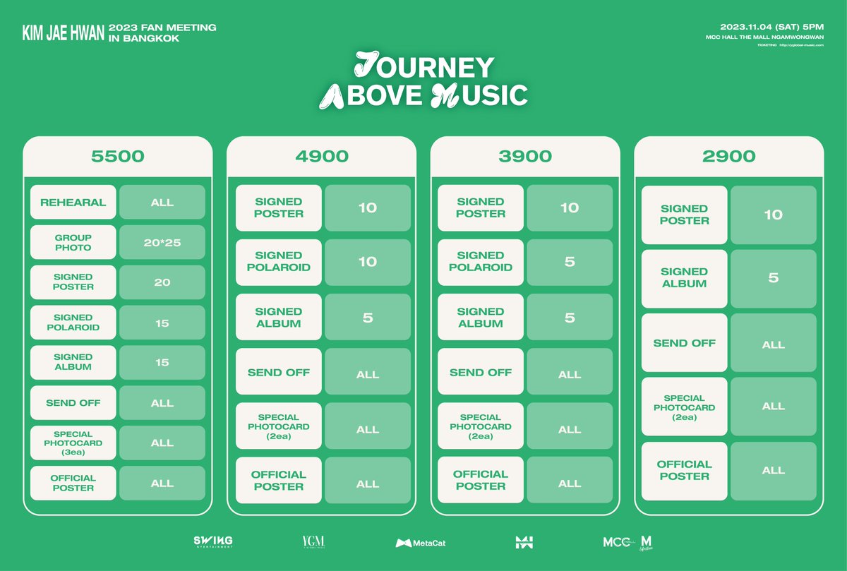 yglobalmusic's tweet photo. 2023 KIMJAEHWAN FANMEETING
J.A.M (Journey Above Music) in BANGKOK

WIN:D! Save the date, Get ready to meet #KIMJAEHWAN

🗓Nov 4, 2023 (5PM)
📍MCC HALL The Mall Ngamwongwan
Ticketing : Oct 1, 2023 (SUN) 10AM
🔗https://t.co/Bfi6yZRI6b

WIN:D! Everyone~ Join us to make good memories with Kim Jae Hwan again in Thailand🍃

#Journey_Above_Music_BKK