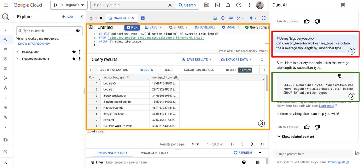emoiralios's tweet image. #DuetAI
ホントにプロンプト（言葉）で BigQuery のクエリ（分析）を実行することができました！

①（赤枠）抽出したいデータに関するプロンプト 
②（緑枠）提案されたクエリ（SQL）
③（橙枠）クエリの実行と分析結果

SQL を知らなくても分析できちゃいますね🤠

#GoogleCloud 
#BigQueryStudio