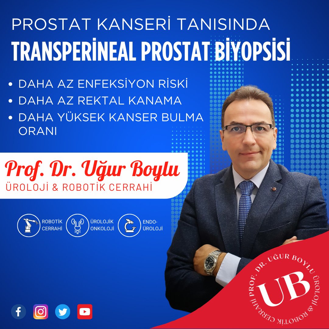 ugurboylu's tweet photo. Prostat kanseri tanısında transperineal prostat biyopsisi:
- Daha az enfeksiyon riski
- Daha az rektal kanama
- Daha yüksek kanser bulma oranı

https://t.co/bvqs6qPeLk

#prostatkanseri #transperineal #prostatbiyopsisi #trus https://t.co/rUyZMpe7dY