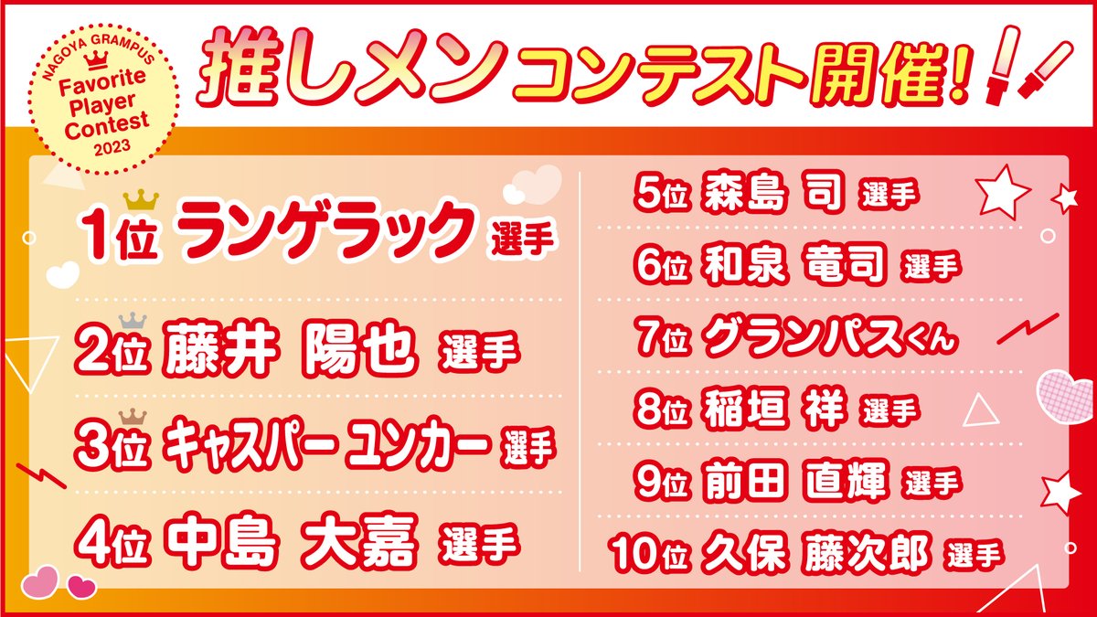 グランパス ガールズユニフォーム ランゲラック 特別ネームデザイン