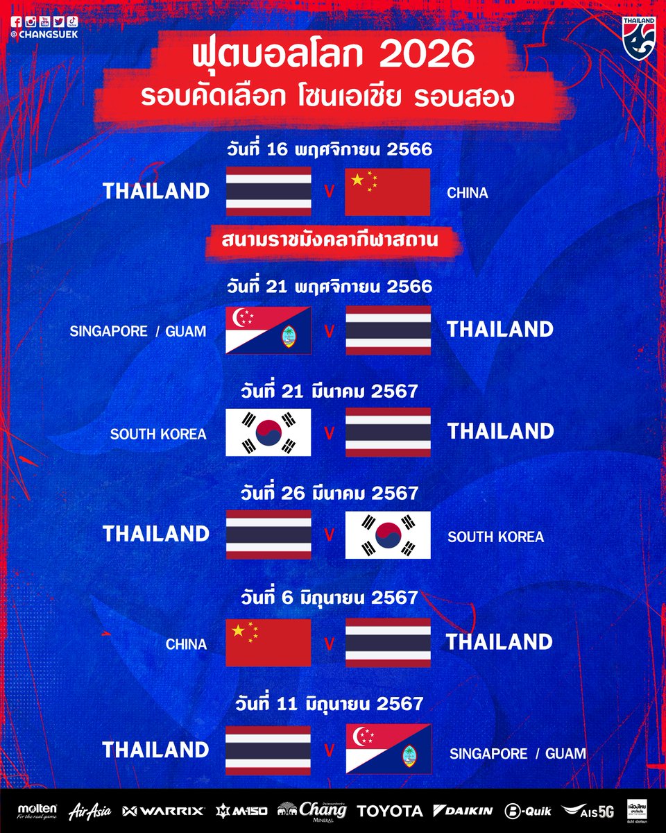 Changsuek - ฟุตบอลทีมชาติไทย tweet media