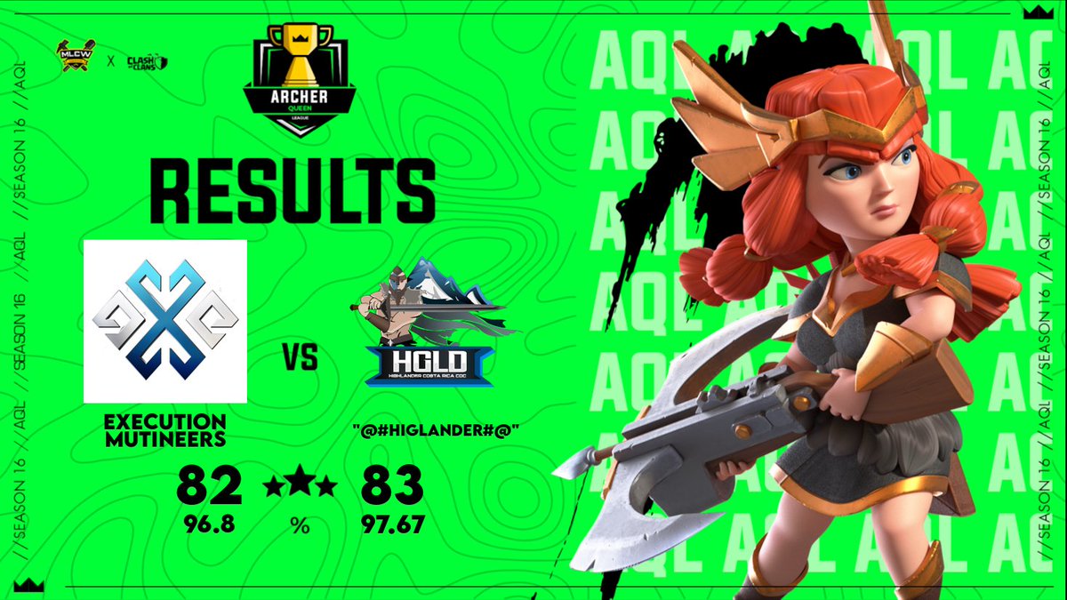 Resultado positivo w 2 <a href="/MinerLeagueCW/">MLCW</a>  AQL