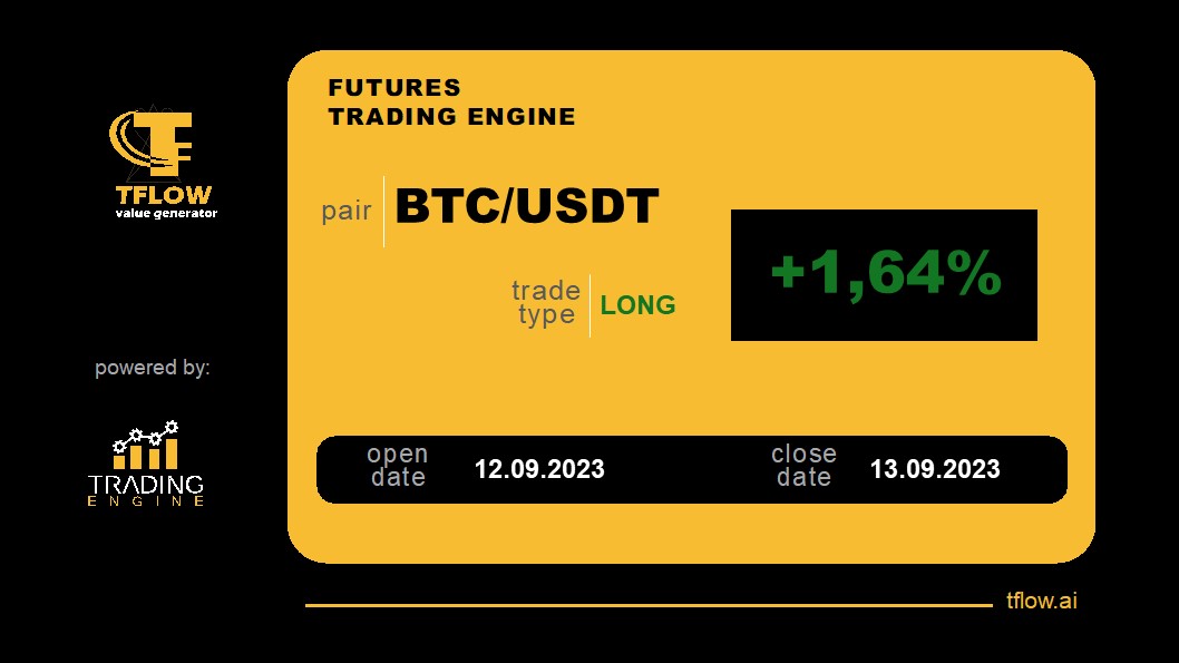 TradeFlow Cryptocurrency tweet media