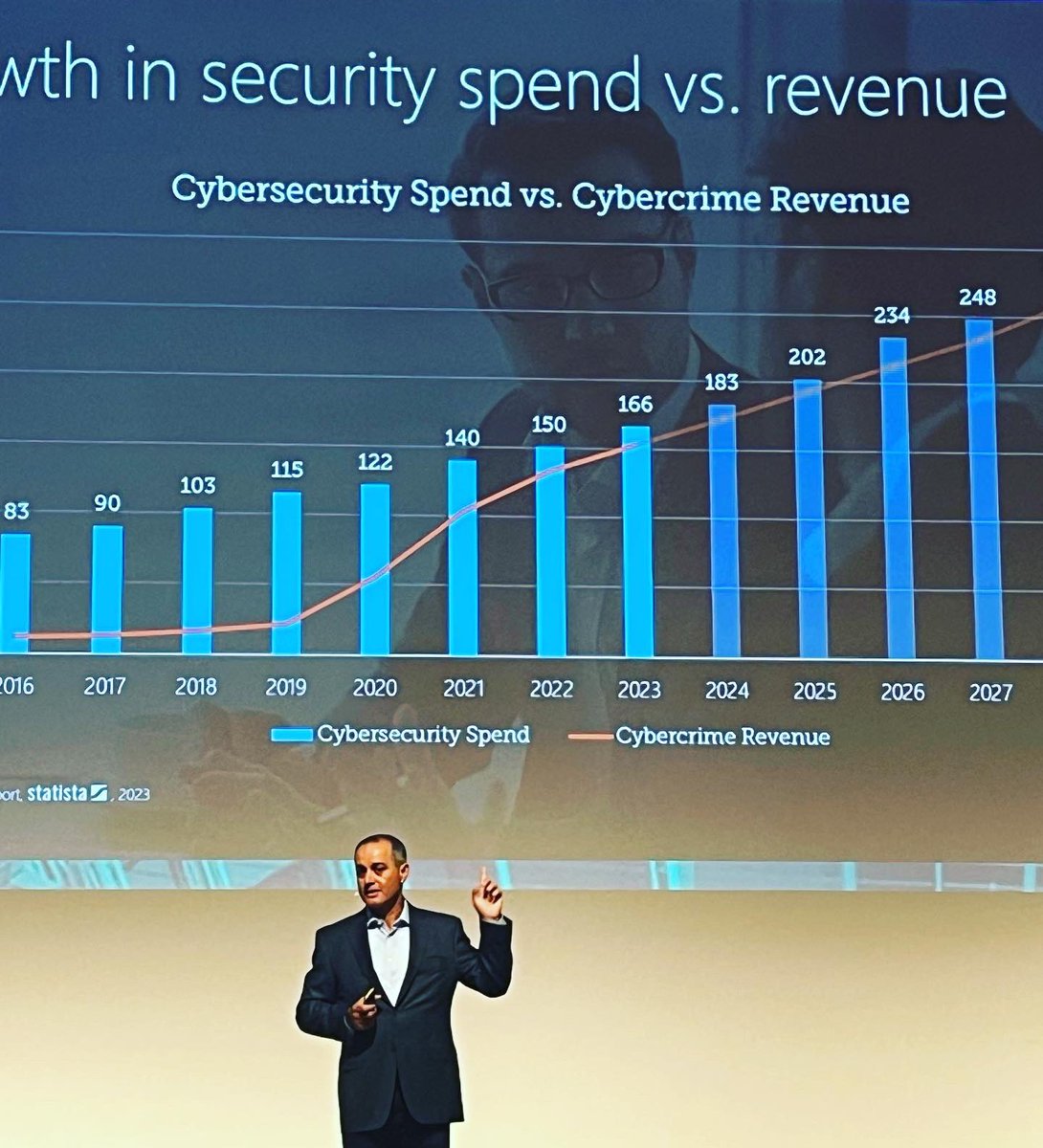 DigitelNET's tweet photo. #TechSummit23 #Alpbach @barracuda @BarracudaMSP 
Ready !
#xdr #eventi #security https://t.co/ASC8ydhfBV