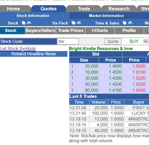 rijila88's tweet photo. lucky sec, armstrong, benett buying bkr silently? #BKR #SPECPLAY #ROMUALDEZHOLDINGS #WAGMOKMIIPITIN #WAGMOKAMIIBITIN #MARCOSMAHARLIKA HOLDINGS ? https://t.co/0LogOccKMz