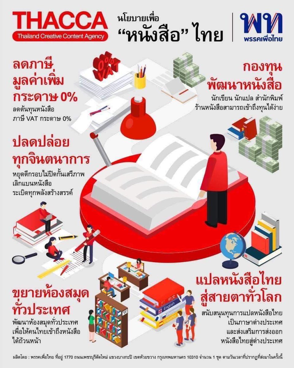 คุณเจ้🌻 tweet media