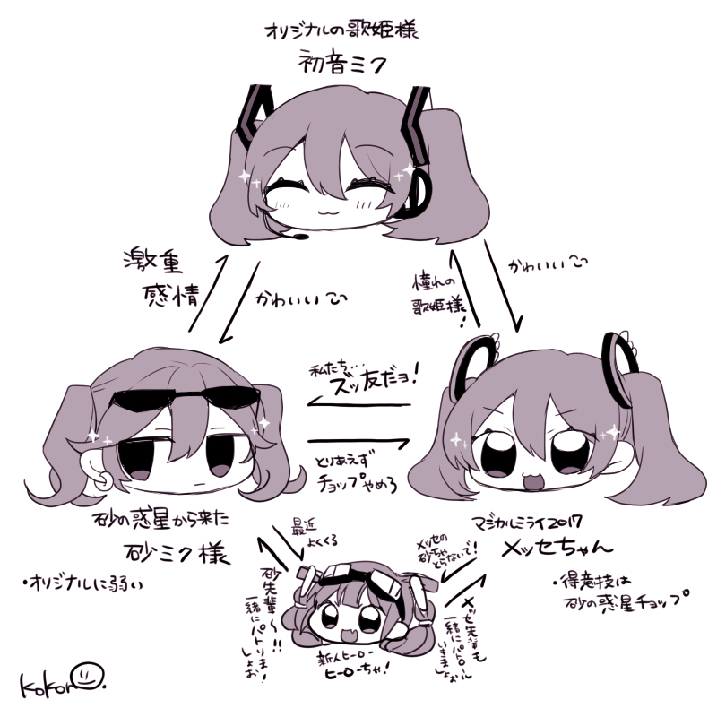 kokono_dayo's tweet photo. 私はいったい何を https://t.co/U2Cws2cSpZ
