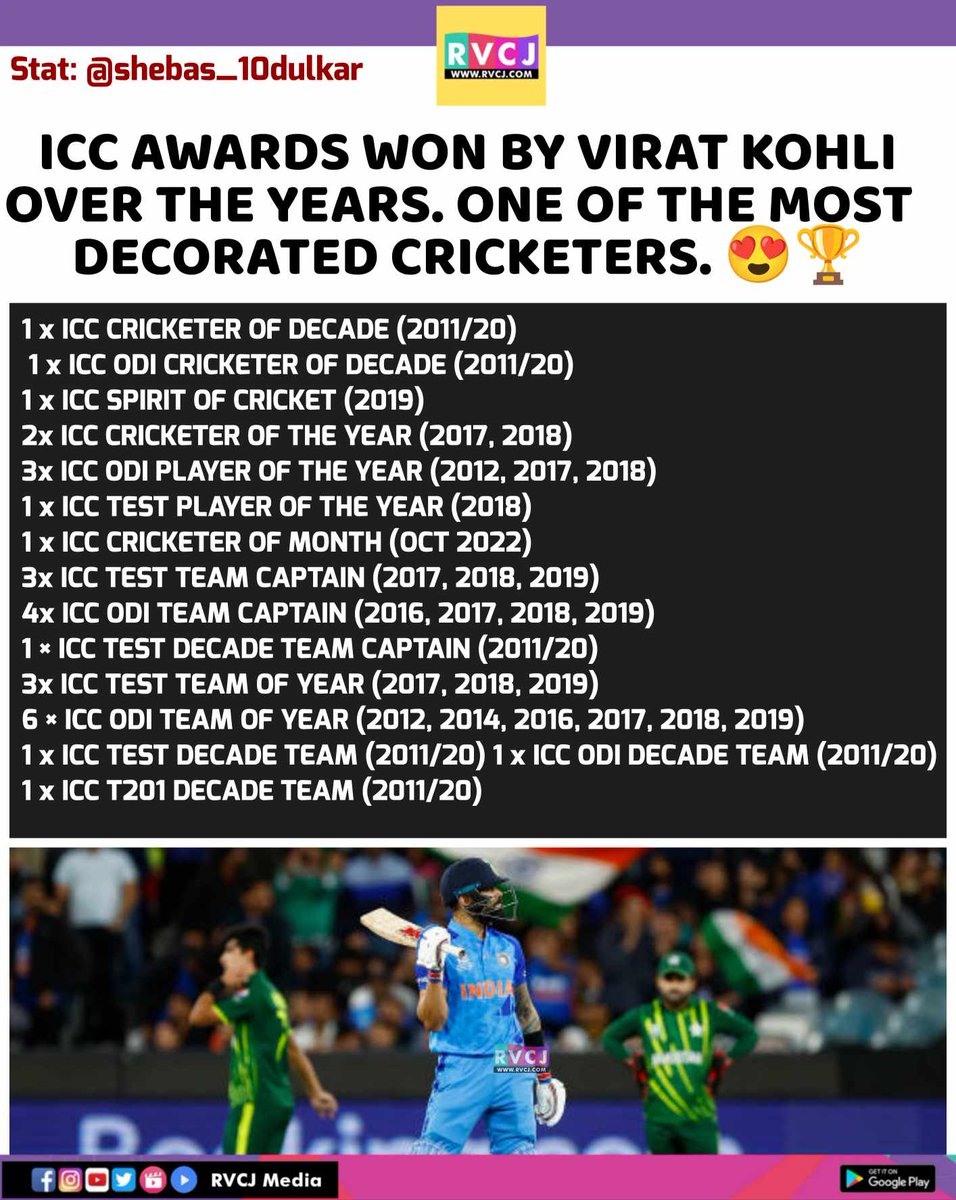 RVCJ_FB's tweet photo. The Name Is Virat Kohli 🐐👑🔥 https://t.co/RRPa0g07KK