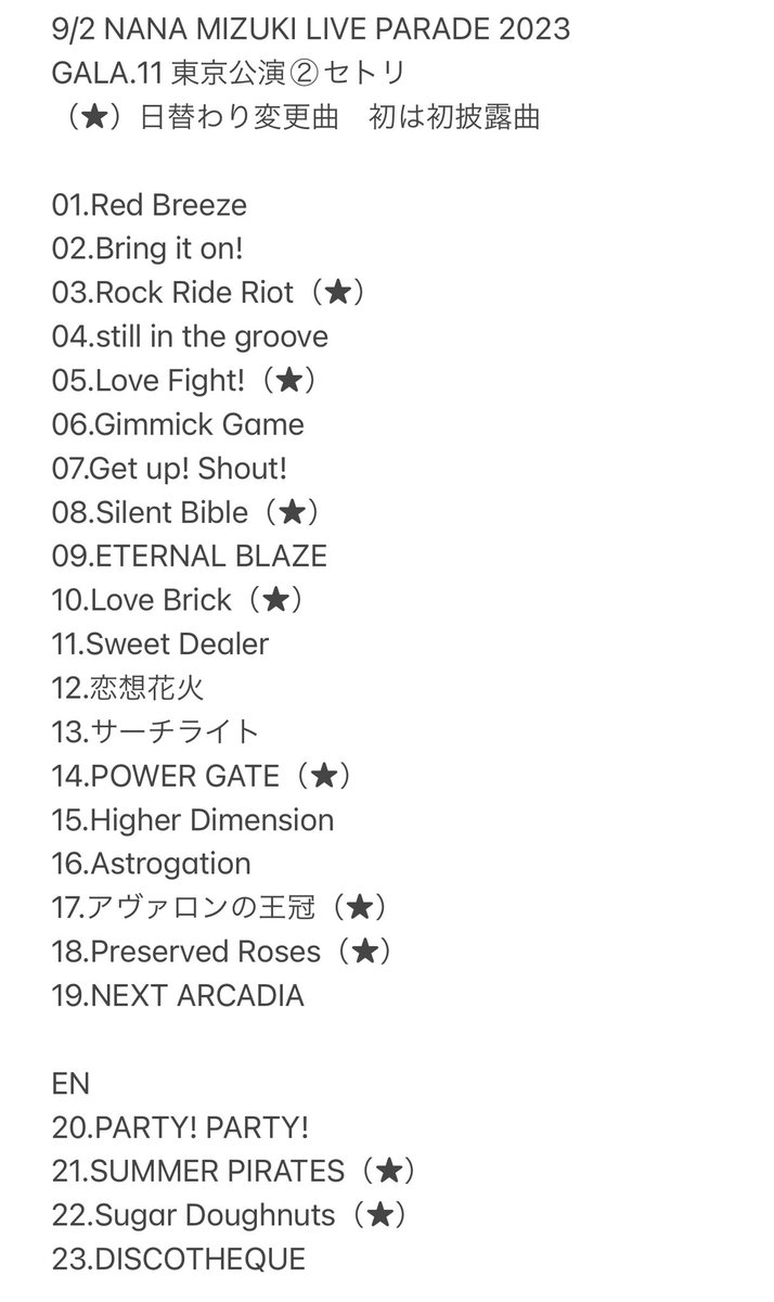 カムパネルラセトリ small