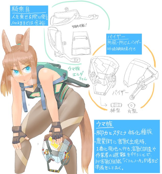 #今月描いた絵を晒そう 
今月は17枚!!!!!
盆休みがあったのに 何故・・・?(ティアキンのせい 