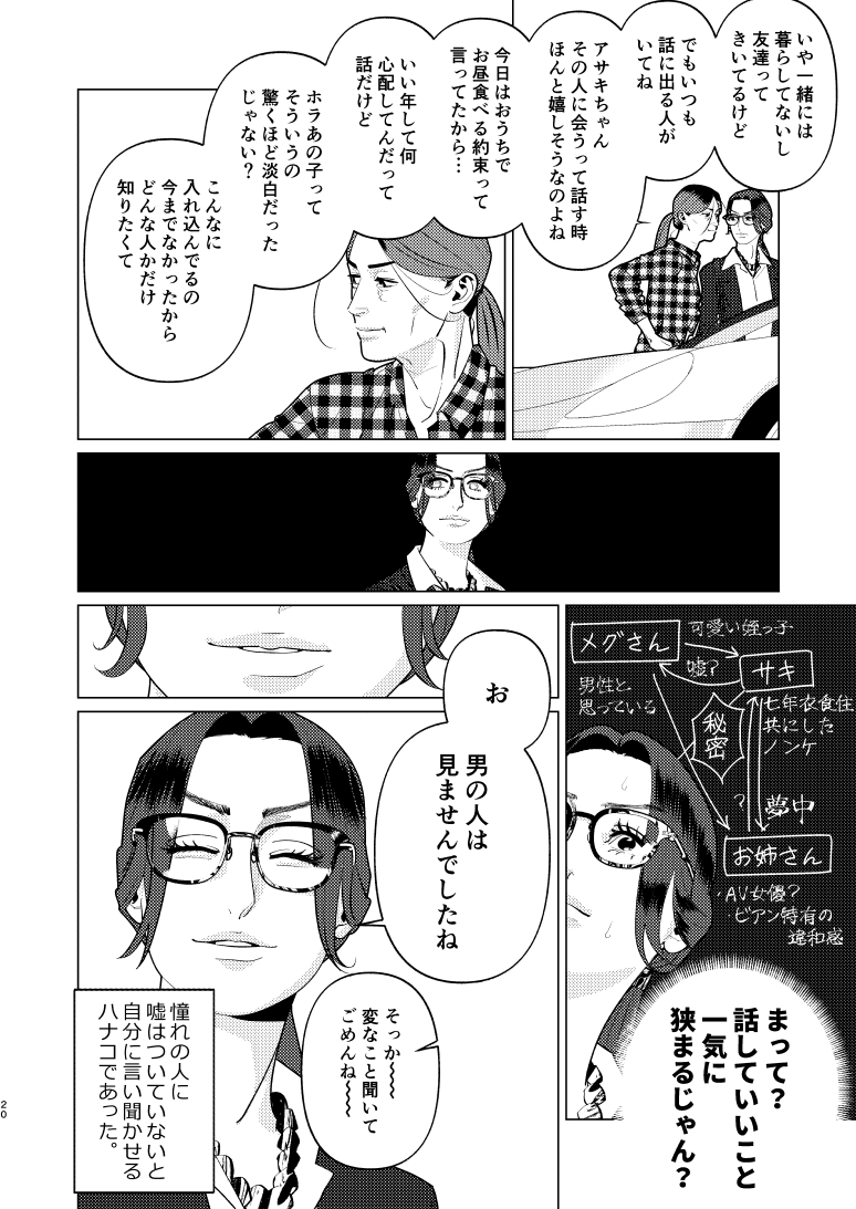 創作百合・夜に恋する太陽よ 第19話「エースの家出・下」(5/5)