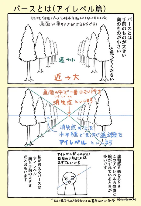 【既刊紹介】背景の描きかた本を頒布します🖋️B5オールフルカラー78p1500円です。アイレベルやパースがわからない方はぜひ手に取って読んでみてください〜! 通販→  #コミティア145 #comitia145