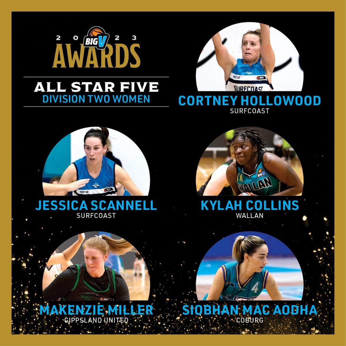 Brilliant ems to the season… <a href="/Basketball_Vic/">Basketball Victoria</a> All Star 5 - Makenzie Miller