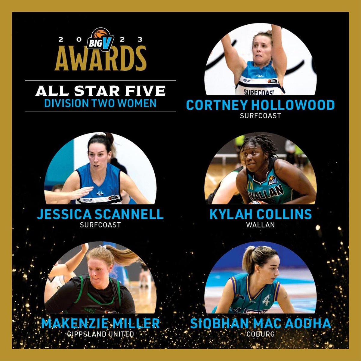 Brilliant ems to the season… @Basketball_Vic All Star 5 - Makenzie Miller