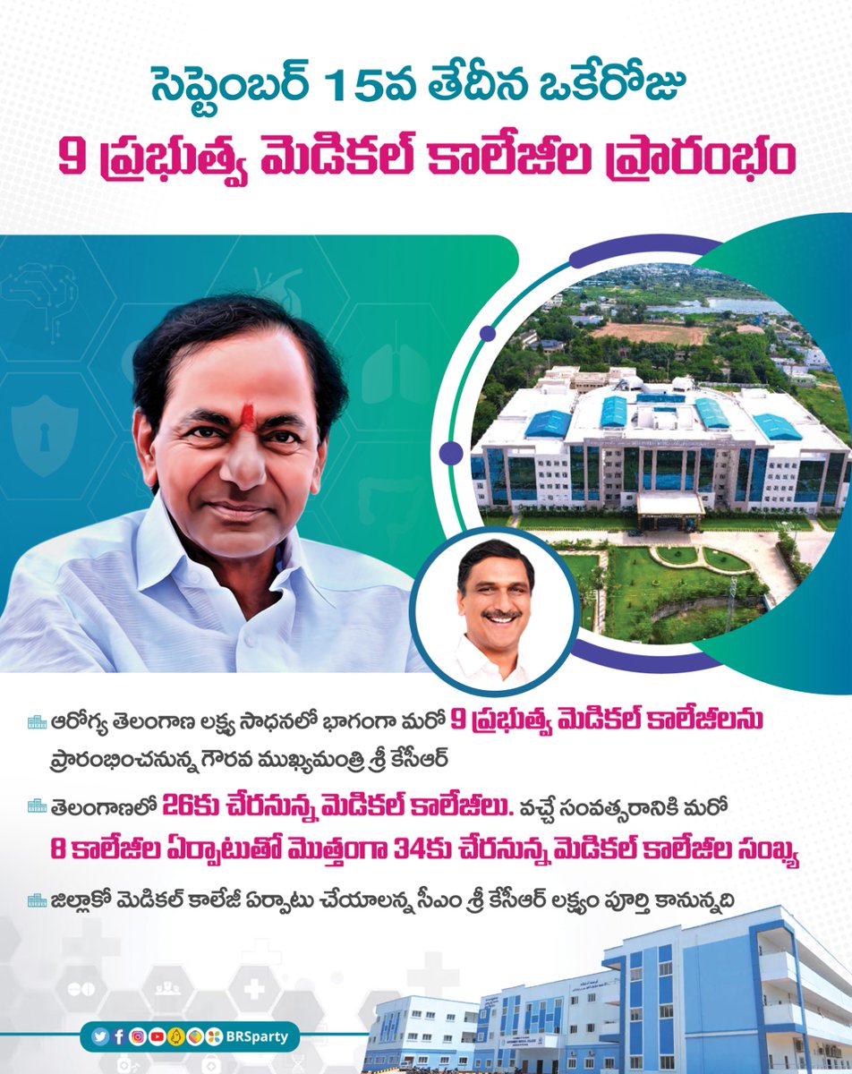 🏥 సెప్టెంబర్ 15వ తేదీన హైదరాబాద్‌ నుంచి ఆన్‌లైన్‌ ద్వారా ఒకేరోజు ఒకేసారి 9 ప్రభుత్వ మెడికల్‌ కాలేజీలను ప్రారంభించనున్న ముఖ్యమంత్రి శ్రీ కేసీఆర్‌.. దీంతో రాష్ట్రంలో 26కు చేరనున్న మెడికల్ కాలేజీలు. 🏥 వచ్చే సంవత్సరానికి మరో 8 కాలేజీల ఏర్పాటుతో మొత్తంగా 34కు చేరనున్న మెడికల్…