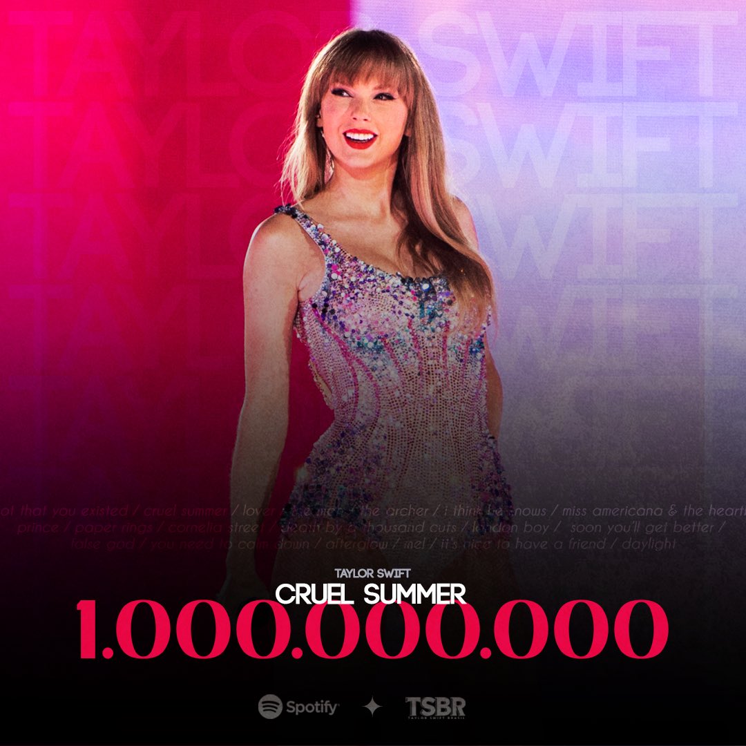 Taylor Swift Brasil tweet media