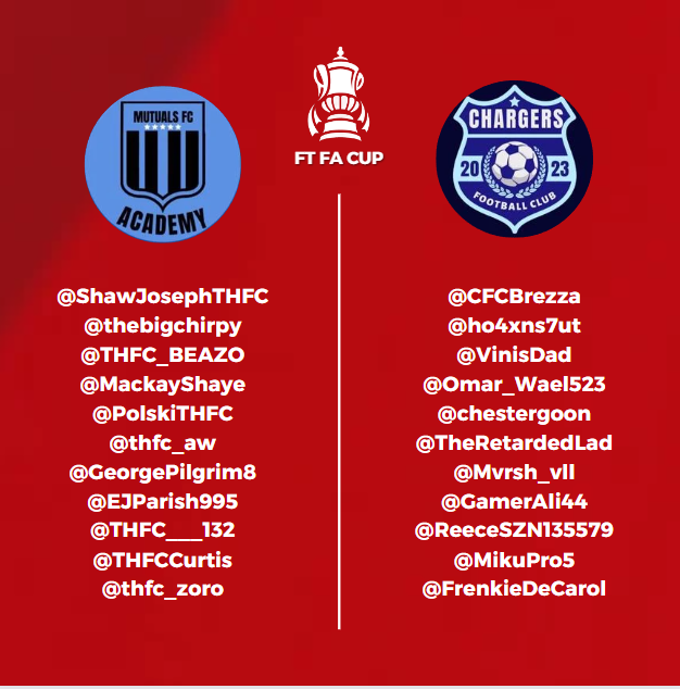 FTFACup's tweet photo. Here we go, final game of the day. 
It's @MutualsAcademy vs @TheChargersFC https://t.co/7EUsvzpBpv