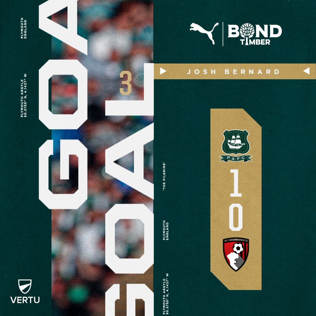 PAFCAcademy's tweet image. GOALLLLLLL

The Cherries can't deal with Bernard's relentless pressing forcing a mistake, and a simple finish gives Argyle the lead.

1-0

#pafc