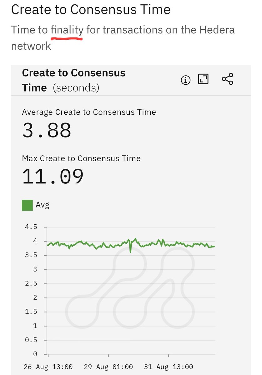 Coinman the HBARbarian tweet media