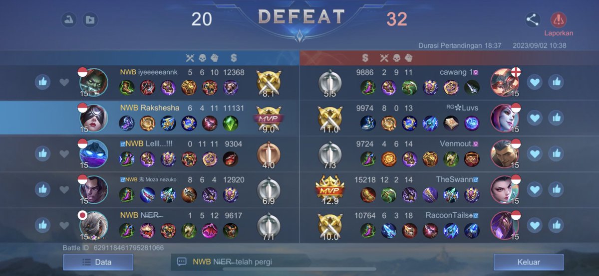 my first mlbb tournament end up mengbadut🤡 at least i'm the mvp one🥰