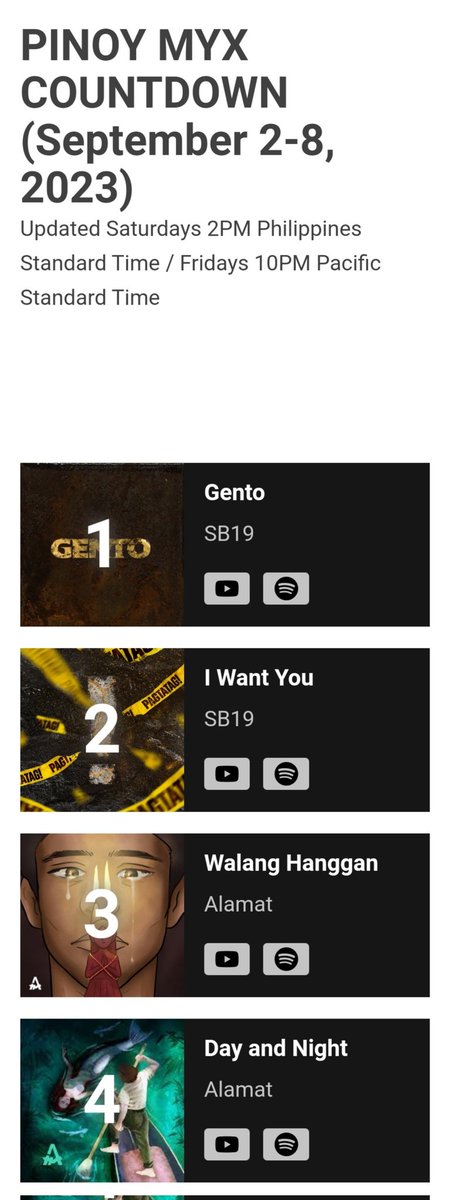 devata41362176's tweet photo. Pinoy MYX Countdown update:
Walang Hanggan ascends 4 positions to #3.
Day And Night steps down by 1 to #4.
Gayuma is steady at #16 on its 25th week on the chart.

ALAMATyembre SaVIVAC4FE
#ALAMATLiveAtTheVIVACafe
#ALAMAT @Official_ALAMAT https://t.co/MvElGCoede