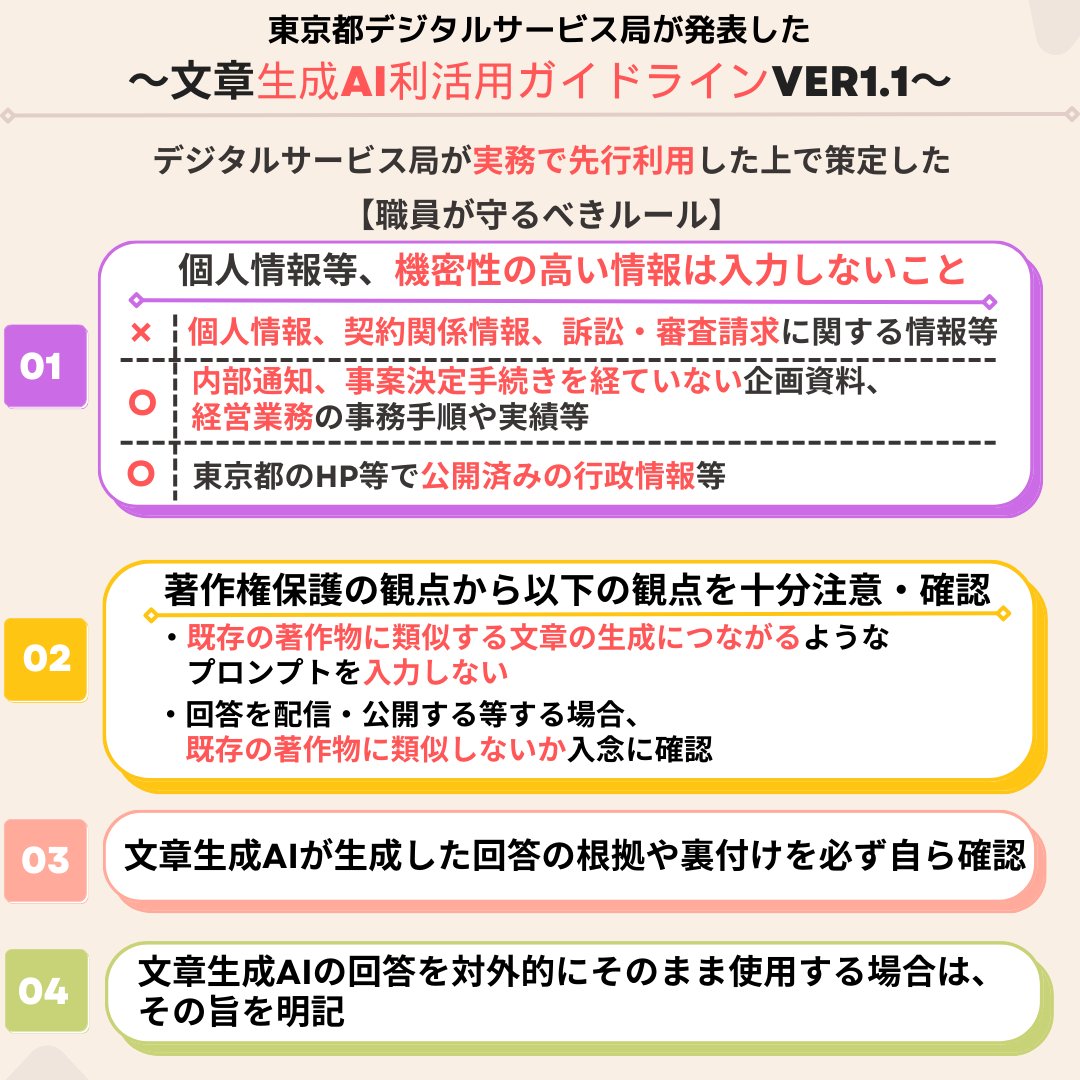 【東京都デジタルサービス局が策定した”文章生成AI利活用のガイドライン”】
「文章生成AI利活用のガイドライン」が東京都より発表されましたね。これ、職員の方々が実務で先行利用した上で策定したガイドラインなので、かなり的を得ているガイドラインだと思っています。