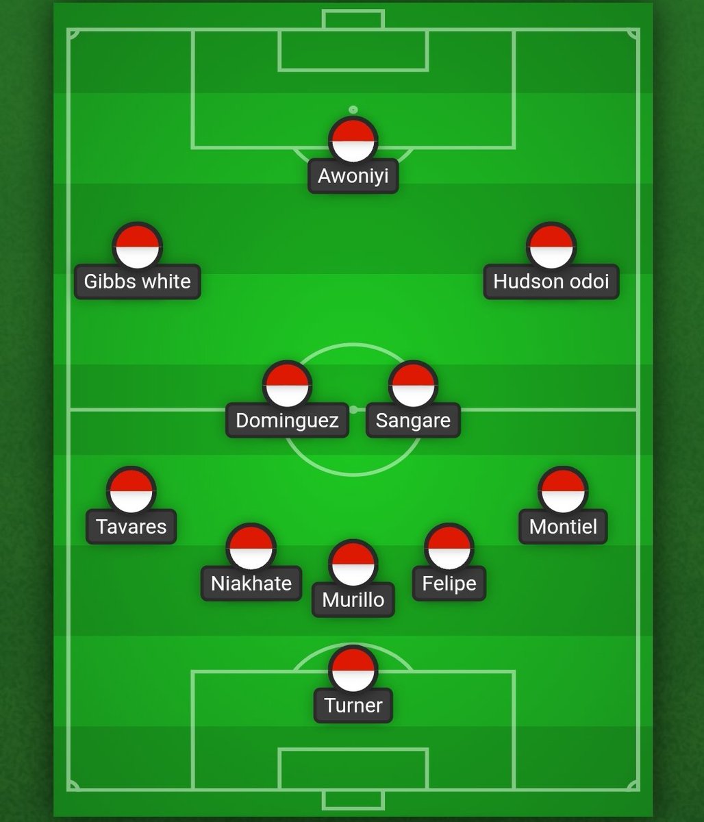 ElsB09's tweet photo. What a deadline day. #NFFC

Yes johnson went, but look what that allowed...

The options cooper has now are unbelievable! https://t.co/TtaMq7hGza