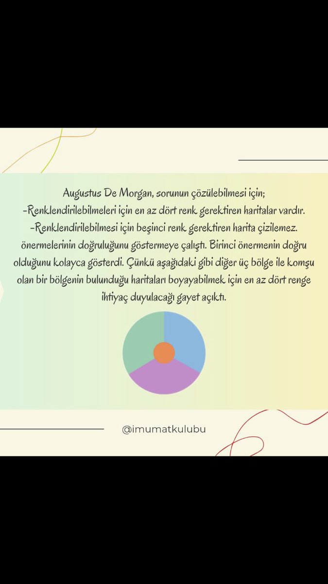 Dört Renk Problemi sizlerle🎯