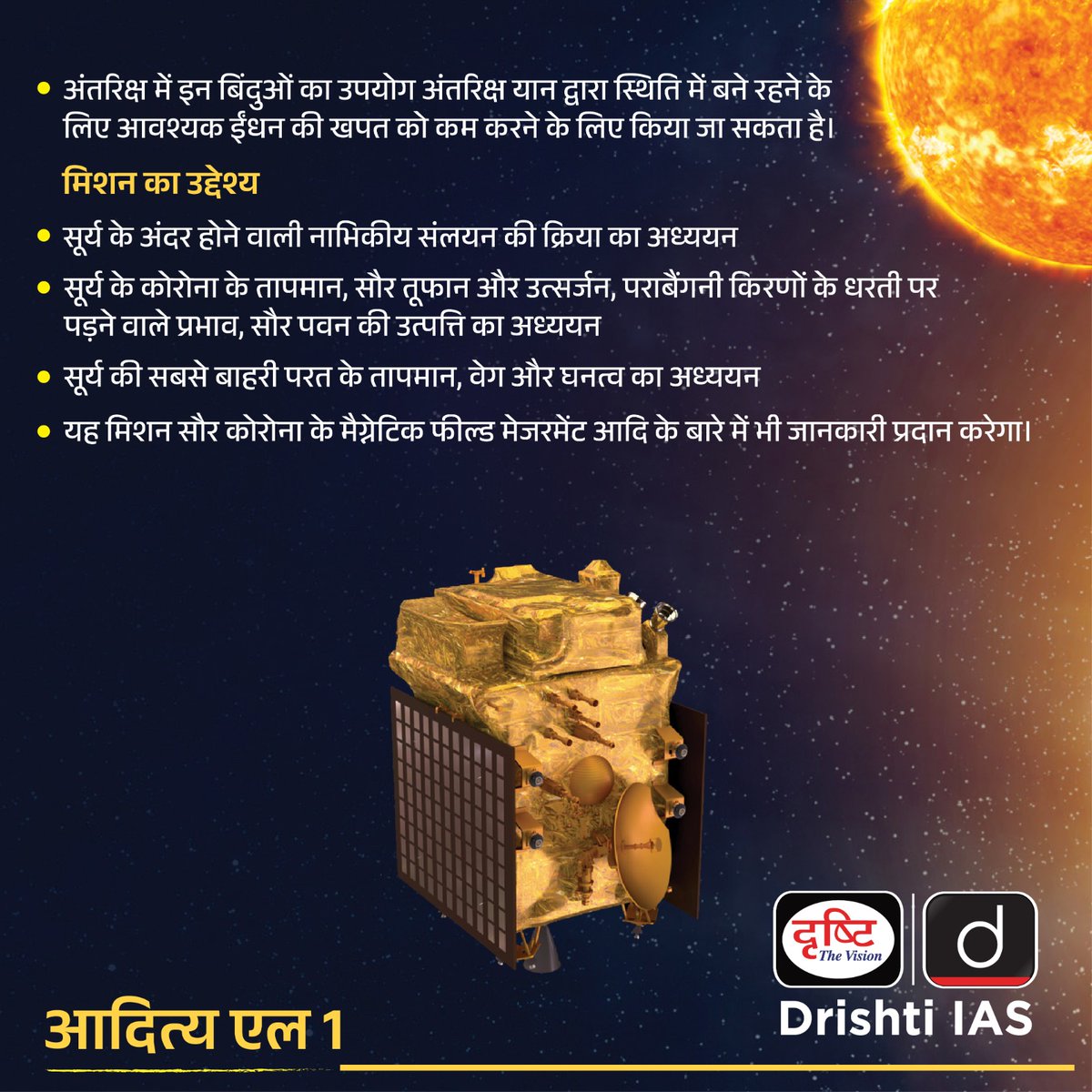 सूर्य के अध्ययन के लिए  लॉन्च किया गया आदित्य L-1 मिशन
.
#ISRO #adityaL1 #SUN #FingersCrossedForAdityaL1 #BharatSeSuryaTak #LagrangePoints #Sunstudy
#ISRO #IndiaOnMoon  #southpole #ISRO #NASA #Indians #drishtiias #drishtipcs