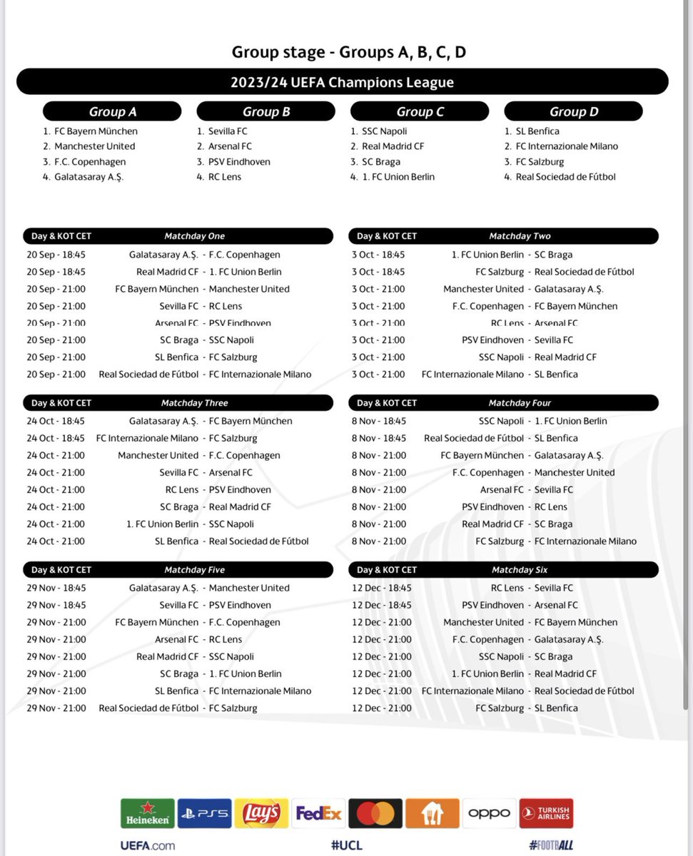 Desvelado el calendario de la fase de grupos de la Champions League