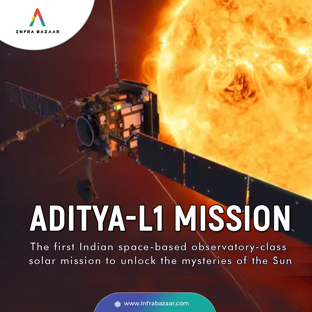 InfraBazaar tweet media