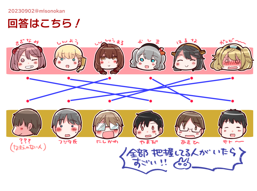 回答編です 別にスケベじゃないけどふせときます 全部分かった人がいたらすごい ひれふします…いつもありがとうございます…
