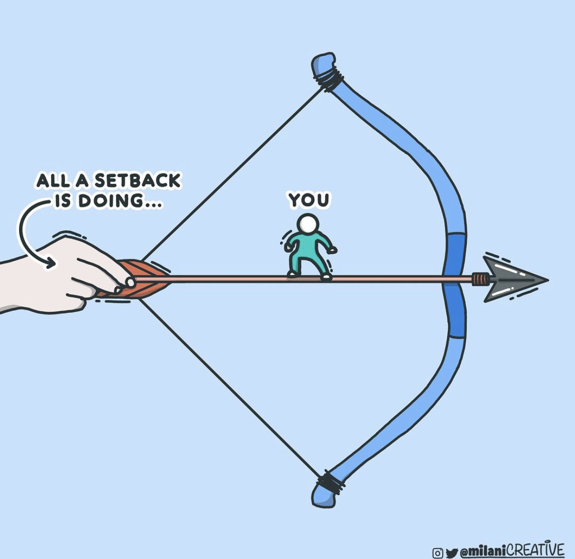 When life pulls you back, remember it’s like an arrow being drawn on a bowstring. 
Setbacks are but fuel for your journey. 

Stand firm, focus on your target, and let the release propel you towards growth. 

Stay strong; better days are on the horizon. #Resilience #GrowthMindset