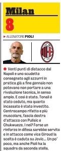 Gazzetta : تقييم ميركاتو ميلان بـ8
