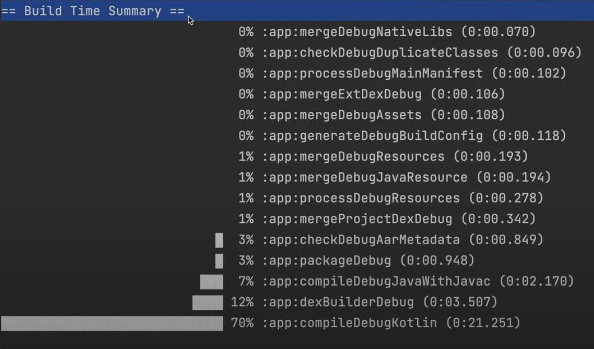 My favorite utility for Gradle? Build time tracker plugin.

I use it in every project.