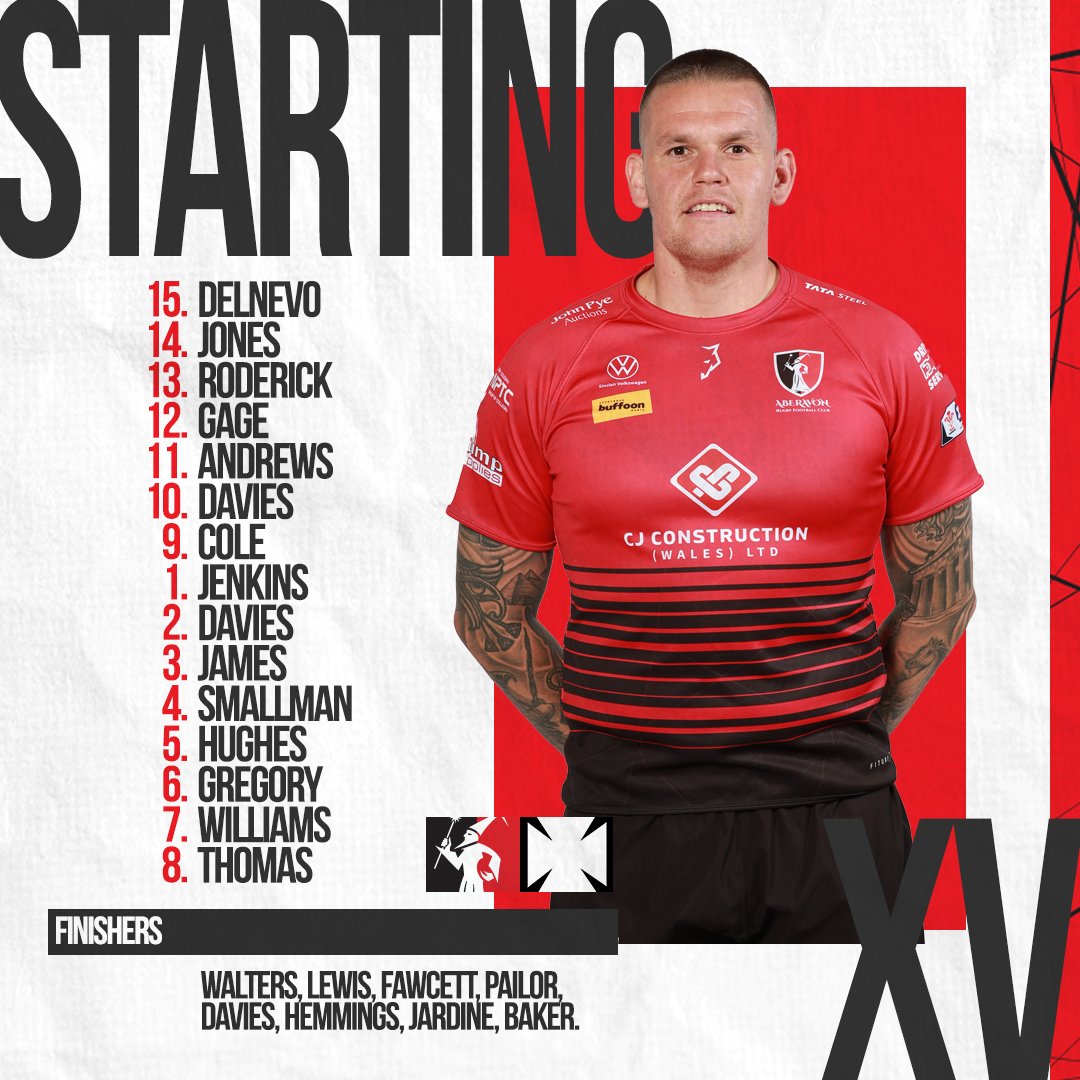 Here is a reminder of the TEAM to face Neath today at the Talbot Athletic Ground.

5pm KO.