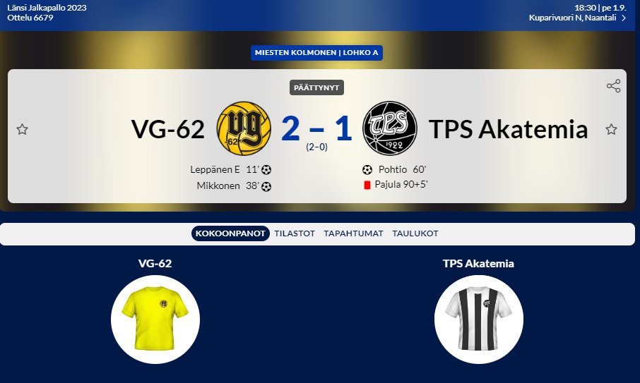 Eilen Kuparivuorella Leppänen ja Mikkonen pyyhki pölyt olkapäiltä, kun paiskii duunia joutuu pyyhkii pölyjä kledjuista.