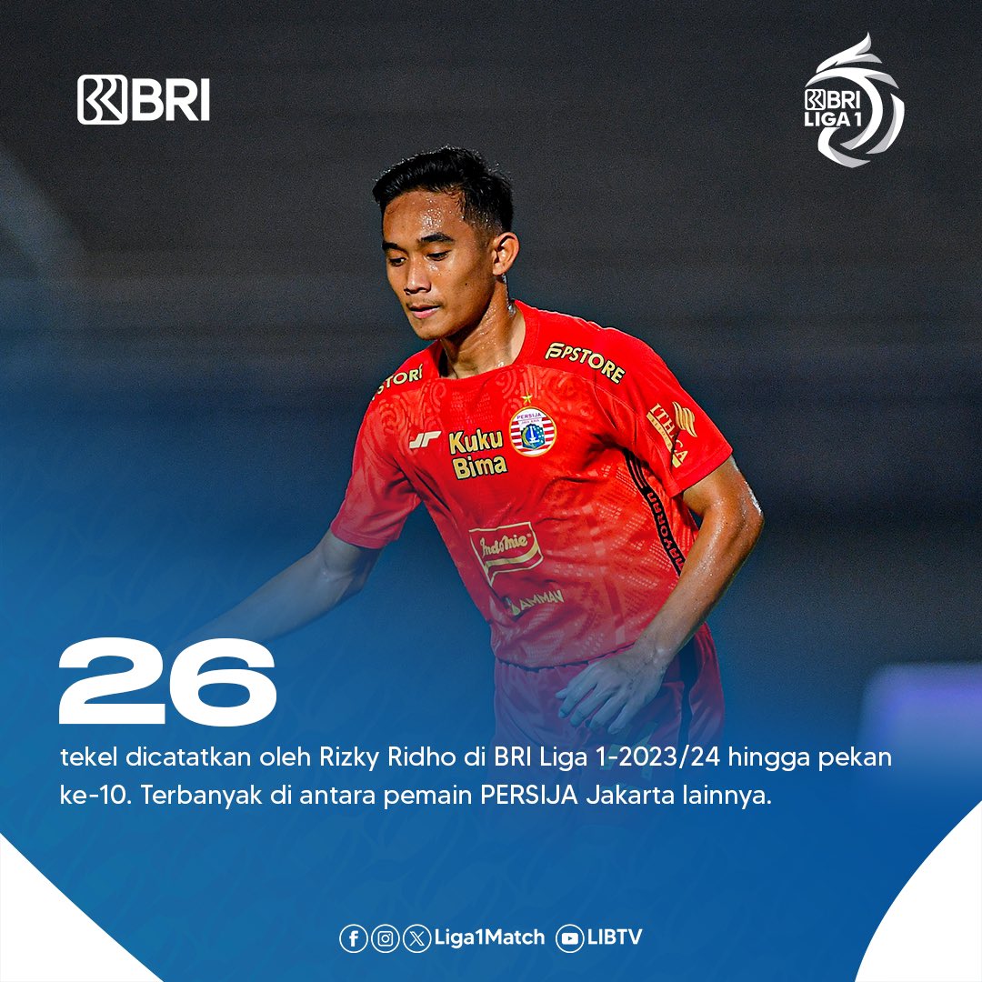 Liga1Match's tweet photo. Fakta Menarik
@Persija_Jkt v @persib
Dukung terus tim kebanggaan kamu di BRI Liga 1-2023/24.
#BRILiga1202324
#MentalJuara
#SupporterBersatu
#BersamaBisa
#PSJPSB https://t.co/PfwCfeaZQa