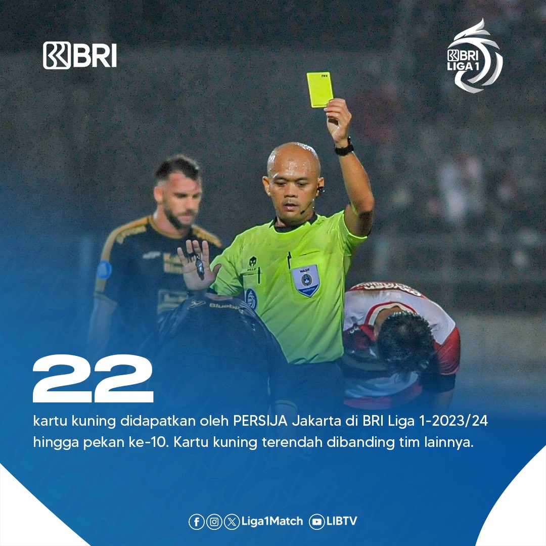 Liga1Match's tweet photo. Fakta Menarik
@Persija_Jkt v @persib
Dukung terus tim kebanggaan kamu di BRI Liga 1-2023/24.
#BRILiga1202324
#MentalJuara
#SupporterBersatu
#BersamaBisa
#PSJPSB https://t.co/PfwCfeaZQa