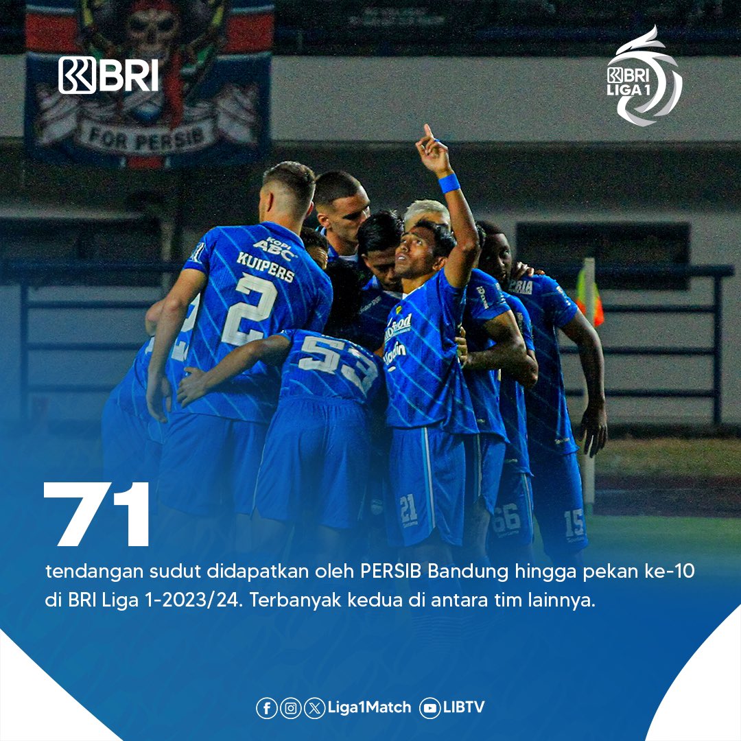 Liga1Match's tweet photo. Fakta Menarik
@Persija_Jkt v @persib
Dukung terus tim kebanggaan kamu di BRI Liga 1-2023/24.
#BRILiga1202324
#MentalJuara
#SupporterBersatu
#BersamaBisa
#PSJPSB https://t.co/PfwCfeaZQa