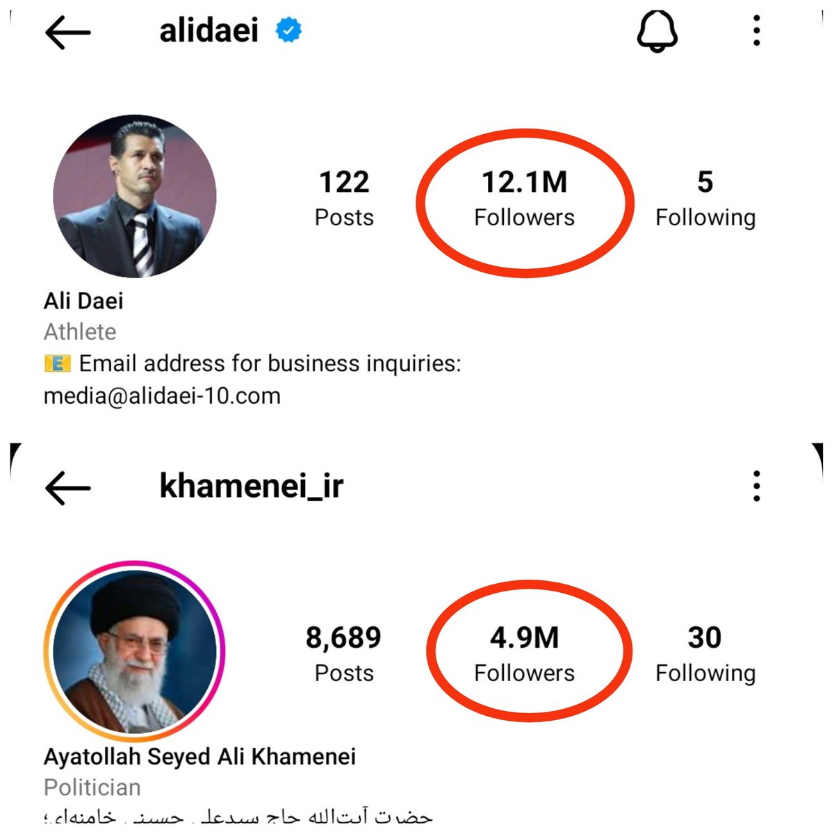 شما درست میگید
اصلا علی دایی نه معروفه نه محبوب.
#علی_دایی